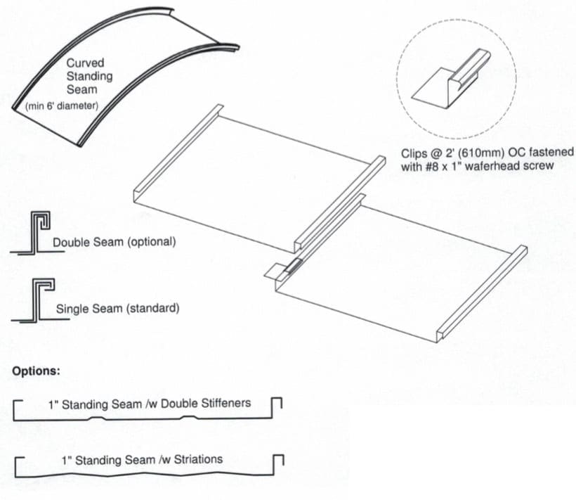 Curved standing single or double seam metal panel